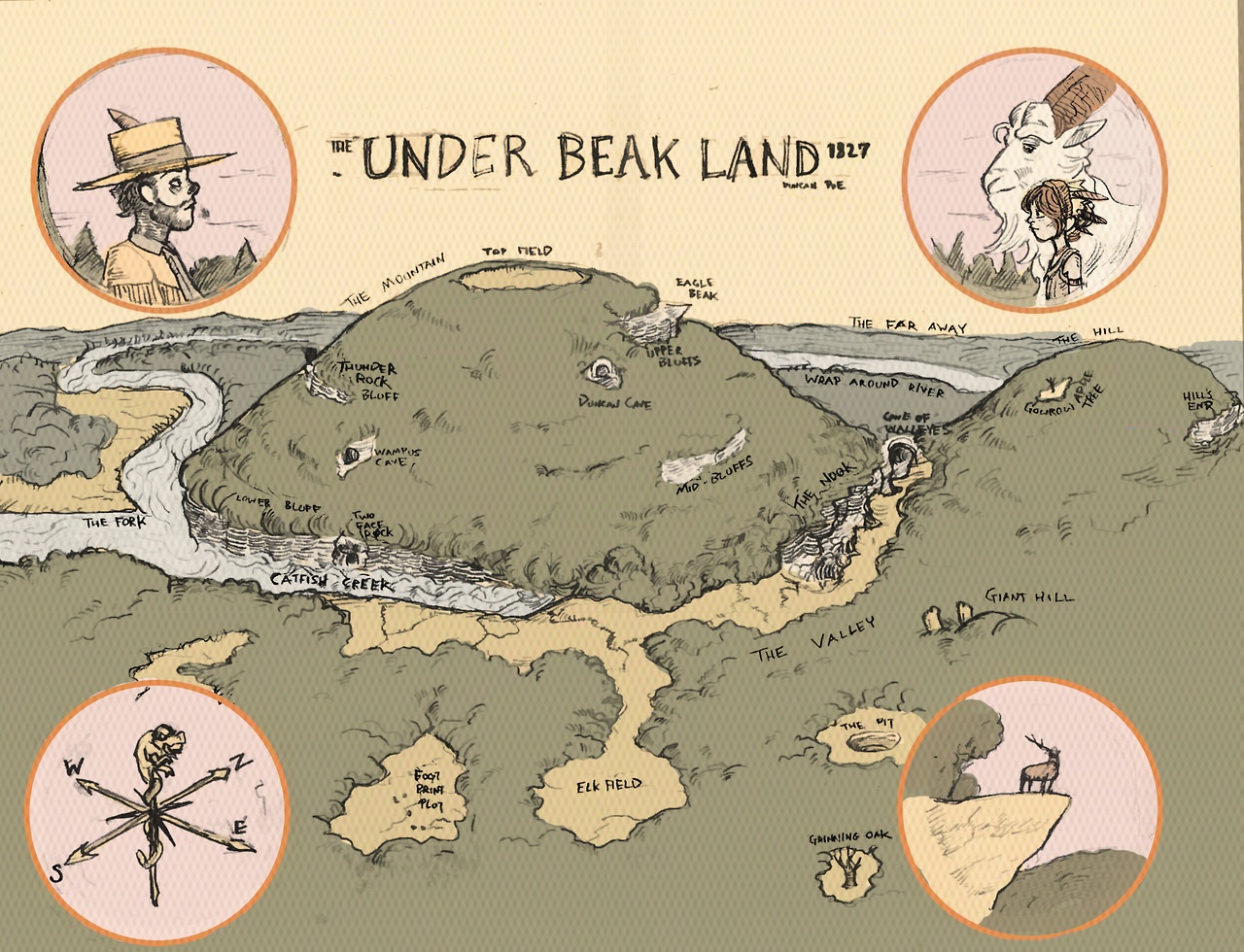 The Underbeak Lands